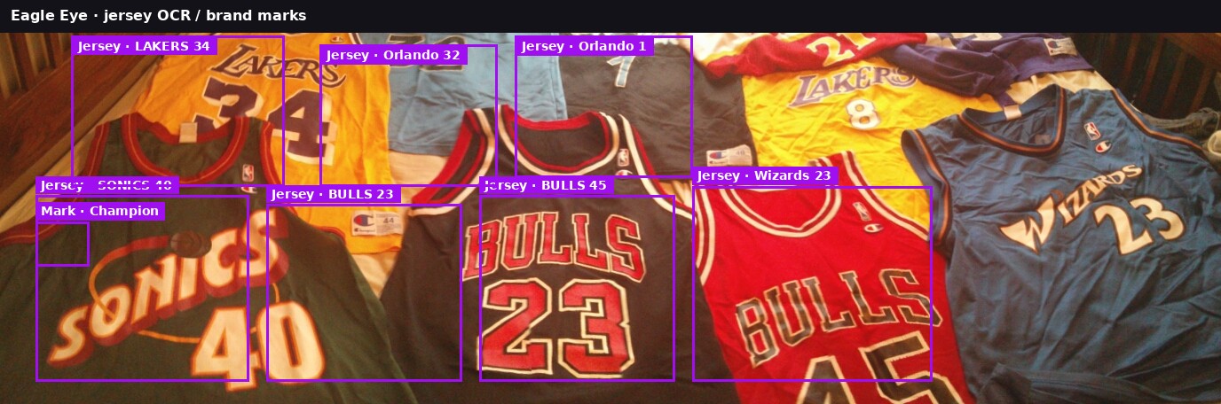 Eagle Eye jersey OCR bounding boxes on NBA jersey marks and manufacturer logos