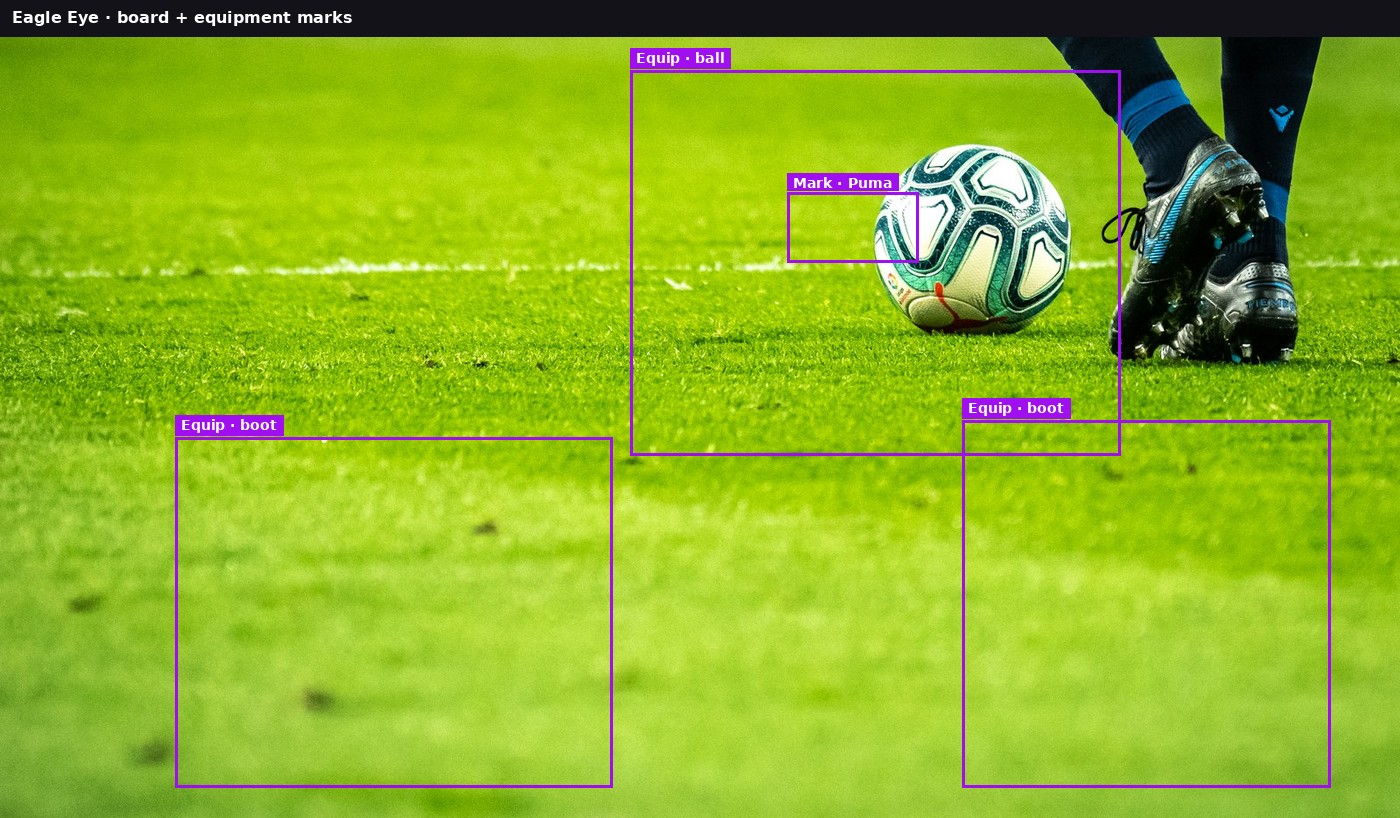 Ball and equipment marks in high-saliency foreground for quality weighting