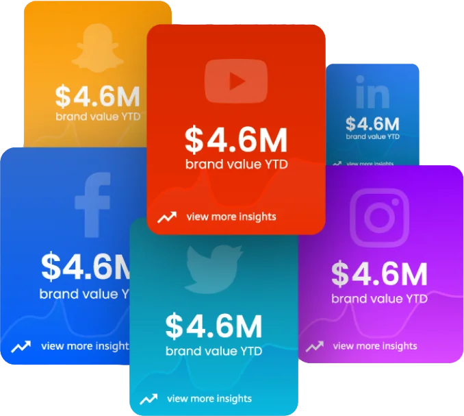 Sponsorship Asset Valuation